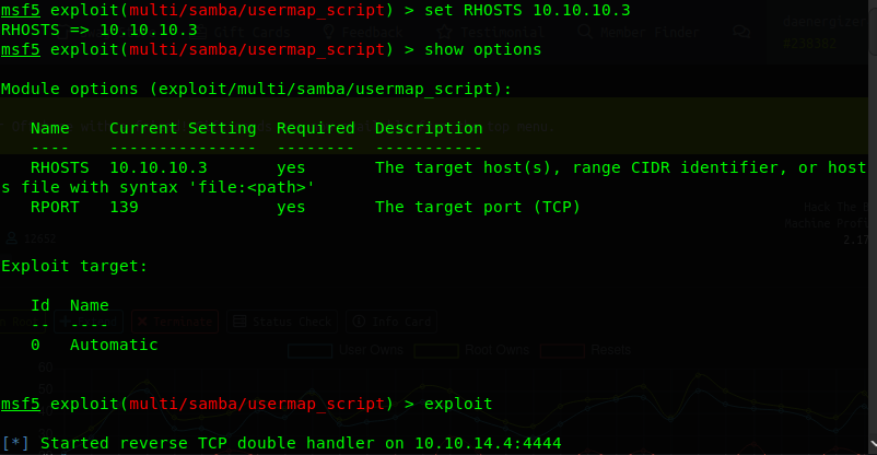 MSF_usermap_script